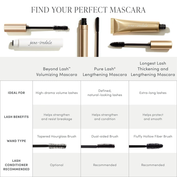 Jane Iredale | Lash Fixation Length & Definition Tubing Mascara