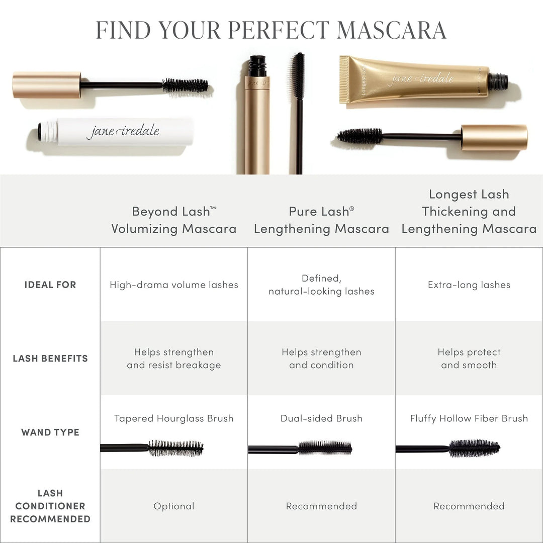 Jane Iredale | Beyond Lash Volumizing Mascara