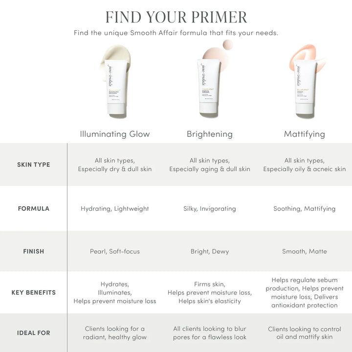 Jane Iredale | Smooth Affair Primer