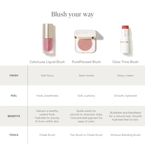 Jane Iredale | ColorLuxe Liquid Blush