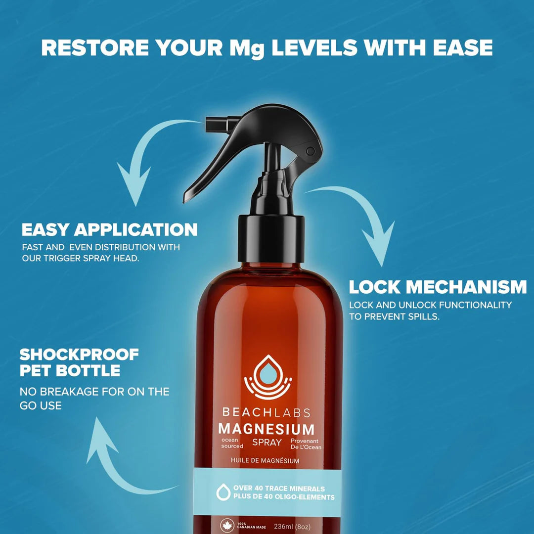 Beach Labs | Magnesium Chloride Spray - Oak + Tonic