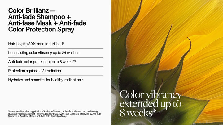 Keune | Care | Color Brillianz Anti-Fade Mask