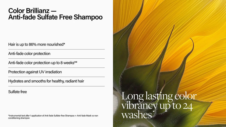 Keune | Care | Color Brillianz Anti-Fade Shampoo