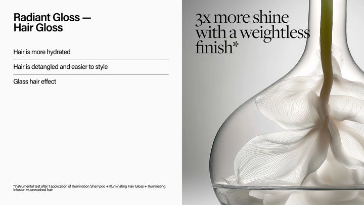 Keune | Care | Radiant Gloss Illuminating Hair Gloss