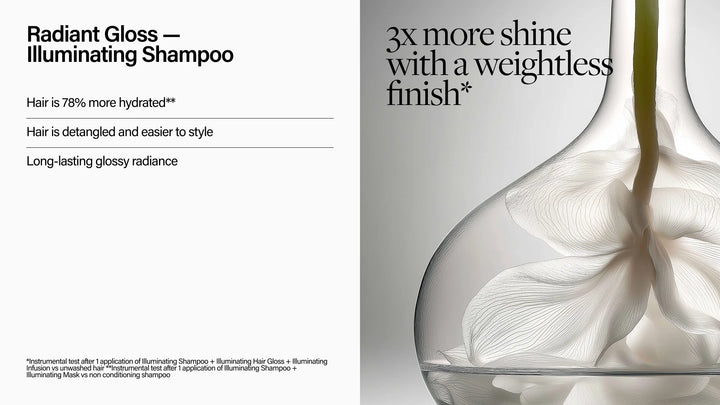 Keune | Care | Radiant Gloss Illuminating Shampoo