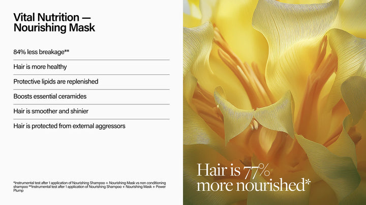 Keune | Care | Vital Nutrition Nourish Mask