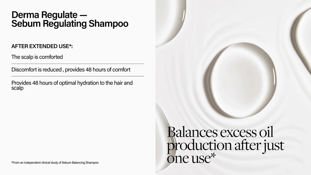 Keune | Care | Derma Regulate Shampoo