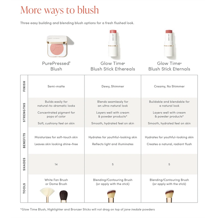 Jane Iredale | Glow Time Highlighter Stick