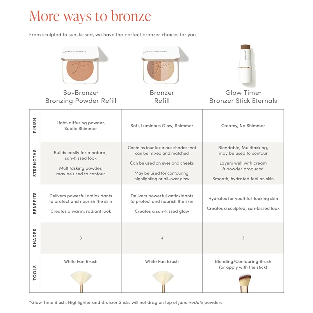Jane Iredale | Glow Time Bronzer Stick