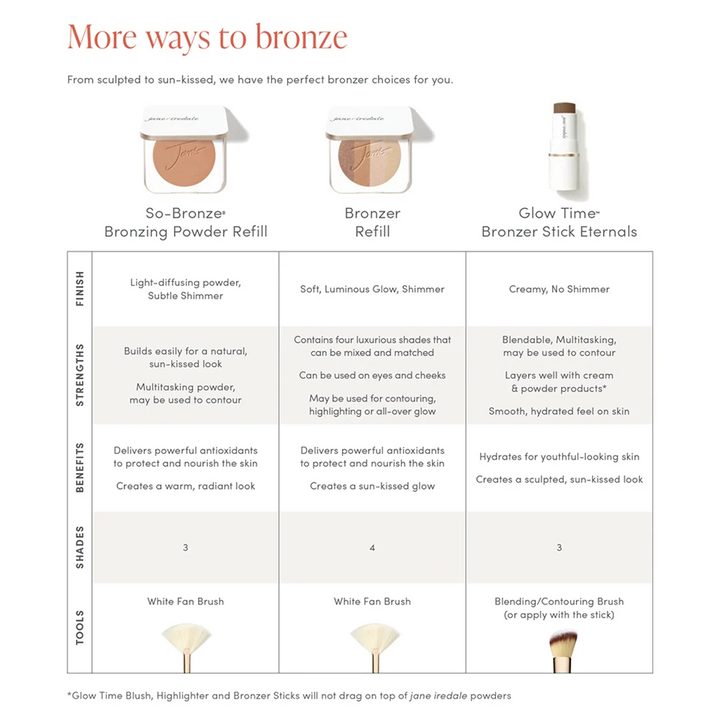 Jane Iredale | Glow Time Bronzer Stick