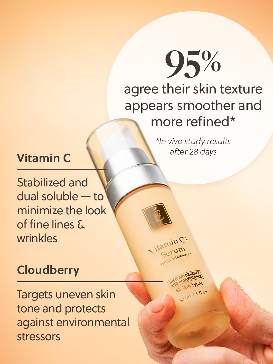 Eminence | Vitamin C⁺ Serum
