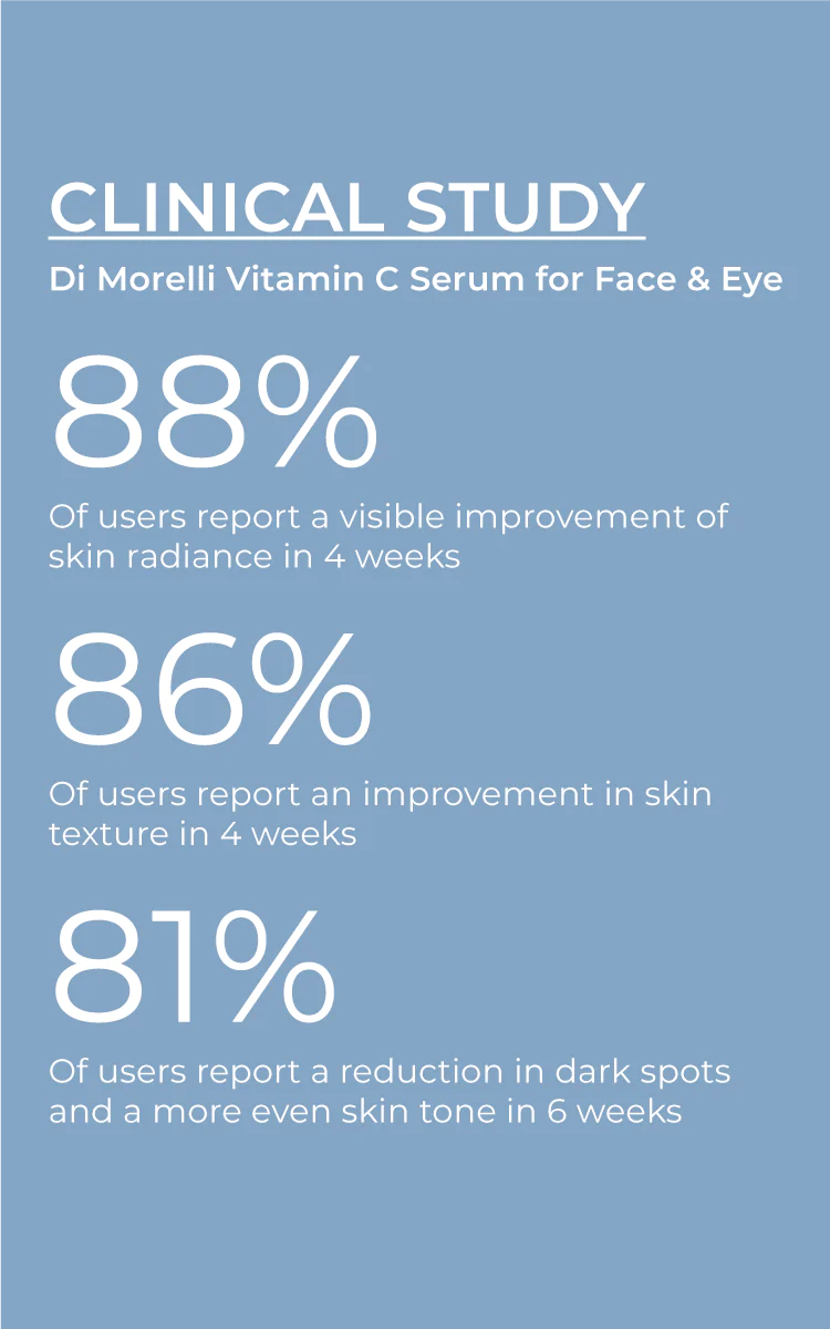 Di Morelli | Vitamin C Serum [Face & Eye] - Oak + Tonic
