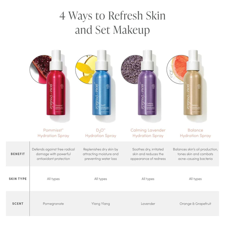 Jane Iredale | Hydration Spray